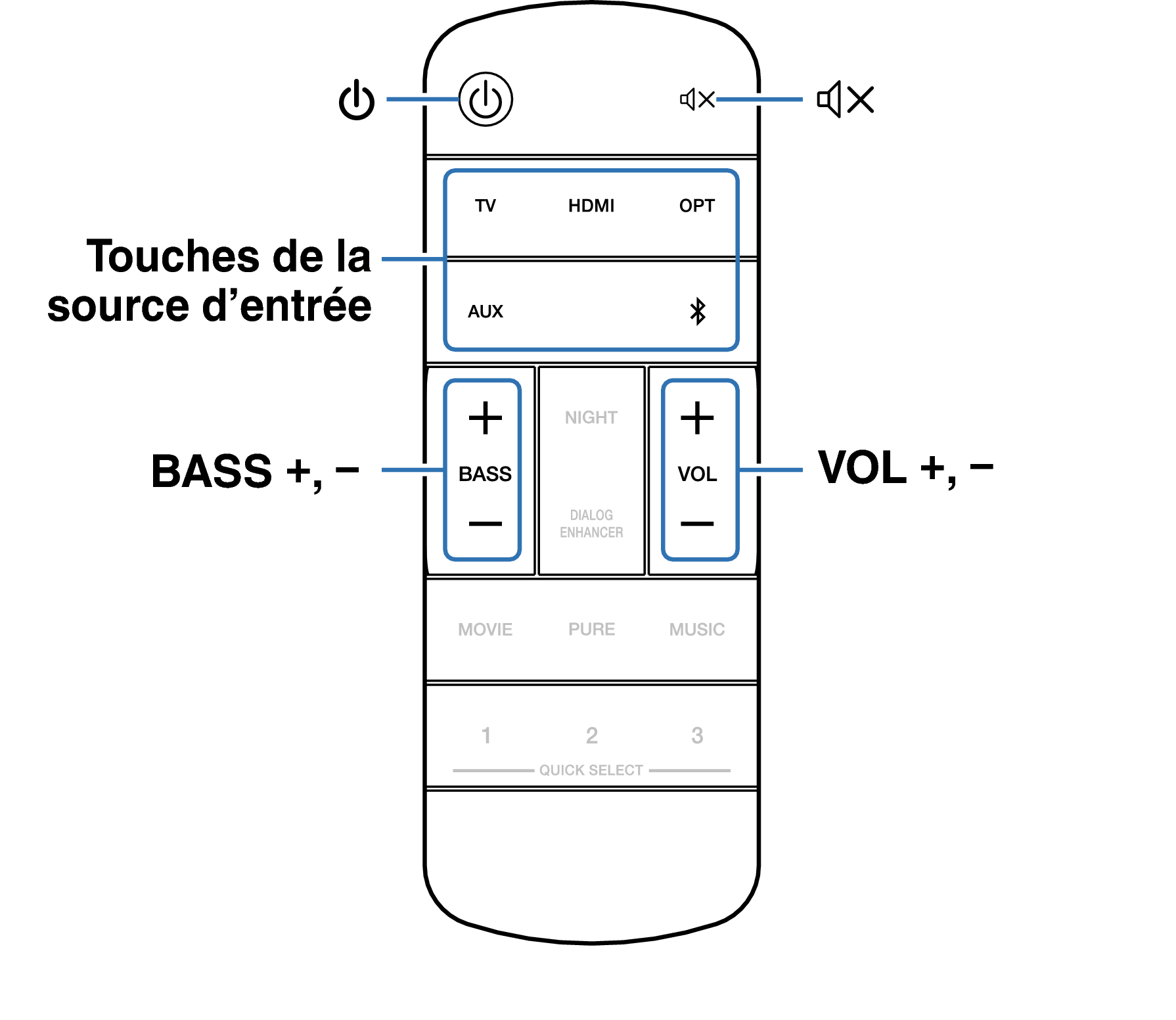 Ope Play RC SB550